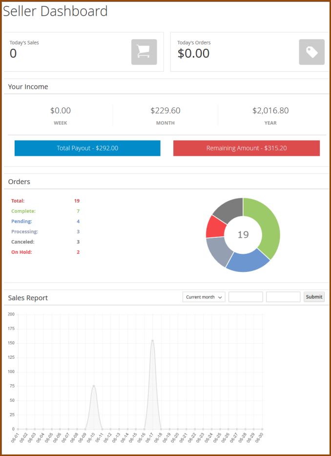 Magento multi vendor plugin marketplace