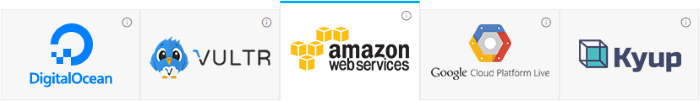 select cloud infrastructure